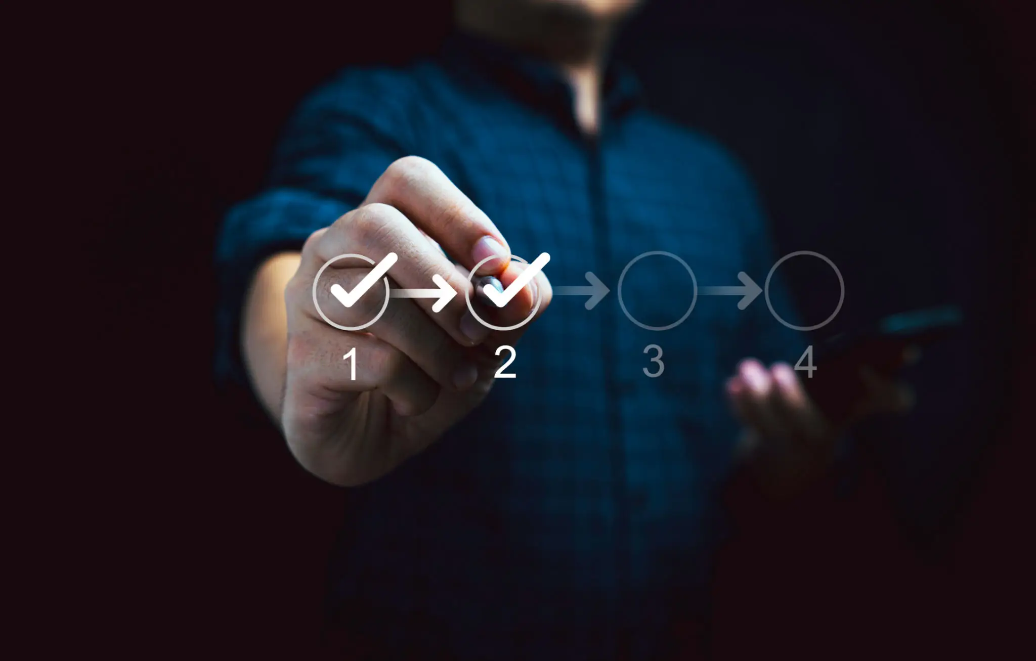 Services Portfolio Planning